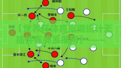 【世界杯体育直播统计无插件在线直播网】——2026年观赛新选择,无插件超清体验 【世界杯体育直播统计无插件在线直播网】——2026年观赛新选择,无插件超清体验