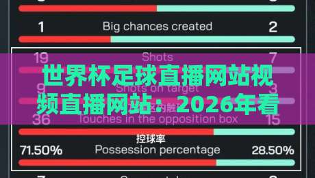 世界杯足球直播网站视频直播网站：2026年看球必备的5个冷门平台