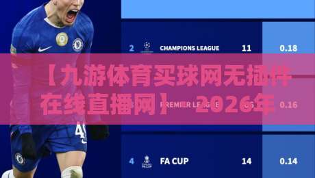 【九游体育买球网无插件在线直播网】· 2026年实测报告:流畅度与赛事覆盖全解析 【九游体育买球网无插件在线直播网】· 2026年实测报告:流畅度与赛事覆盖全解析