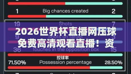 2026世界杯直播网压球免费高清观看直播！资深球迷的实战攻略