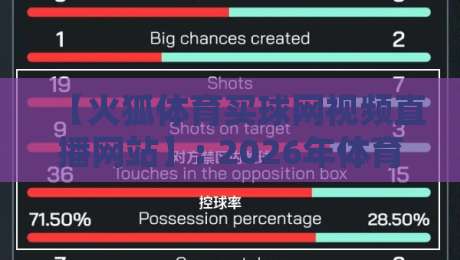 【火狐体育买球网视频直播网站】: 2026年体育迷不可错过的观赛平台深度测评 【火狐体育买球网视频直播网站】: 2026年体育迷不可错过的观赛平台深度测评