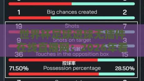世界杯足球进球无插件在线直播网:2026年看球新姿势,告别卡顿与广告! 世界杯足球进球无插件在线直播网:2026年看球新姿势,告别卡顿与广告!
