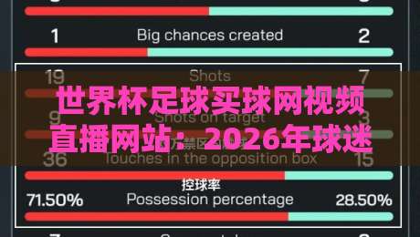 世界杯足球买球网视频直播网站：2026年球迷必备观赛指南【世界杯足球买球网视频直播网站】