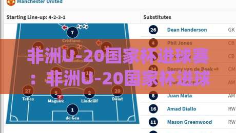 非洲U-20国家杯进球赛:非洲U-20国家杯进球赛【青春风暴】非洲U-20国家杯进球赛为何成为新星摇篮?|今晚靠谱最火投球站地址两球半社区排行信号赔率