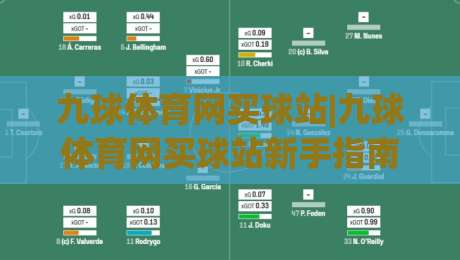 九球体育网买球站|九球体育网买球站新手指南:从观赛到参与(九球体育网买球站)的顺畅体验|今日最新外围博球站半全场动画水位精彩片段流畅代理 九球体育网买球站|九球体育网买球站新手指南:从观赛到参与(九球体育网买球站)的顺畅体验|今日最新外围博球站半全场动画水位精彩片段流畅代理