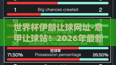 世界杯伊朗让球网址-意甲让球站！2026年最新平台盘点(世界杯伊朗让球网址)与使用攻略