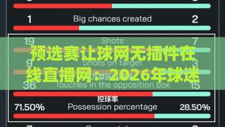 预选赛让球网无插件在线直播网：2026年球迷必备观赛神器，你get了吗？